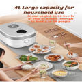 Commercial Low Calories Rice Cooker for Household